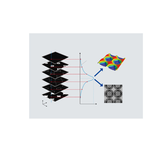 奧林巴斯工具膠OLS5000